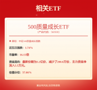 工信部7月3日取14家光伏企业一把手开