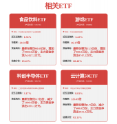 立脚时代前沿